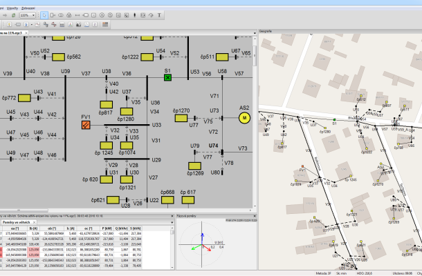 DNCALC: schéma elektrické sítě